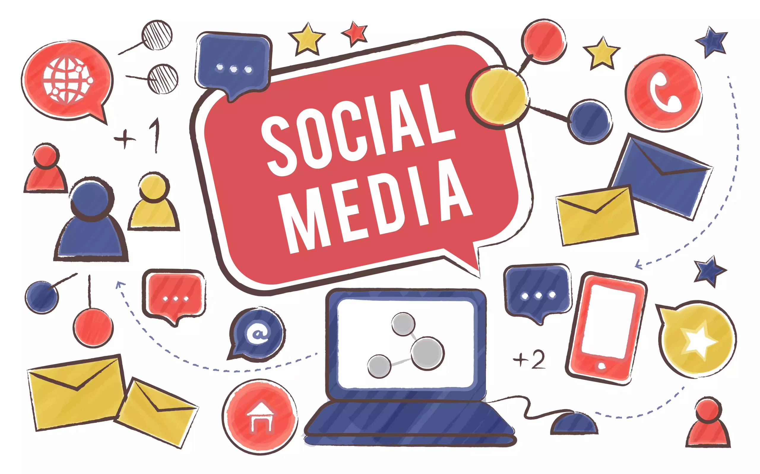 Best Social Media Marketing Services